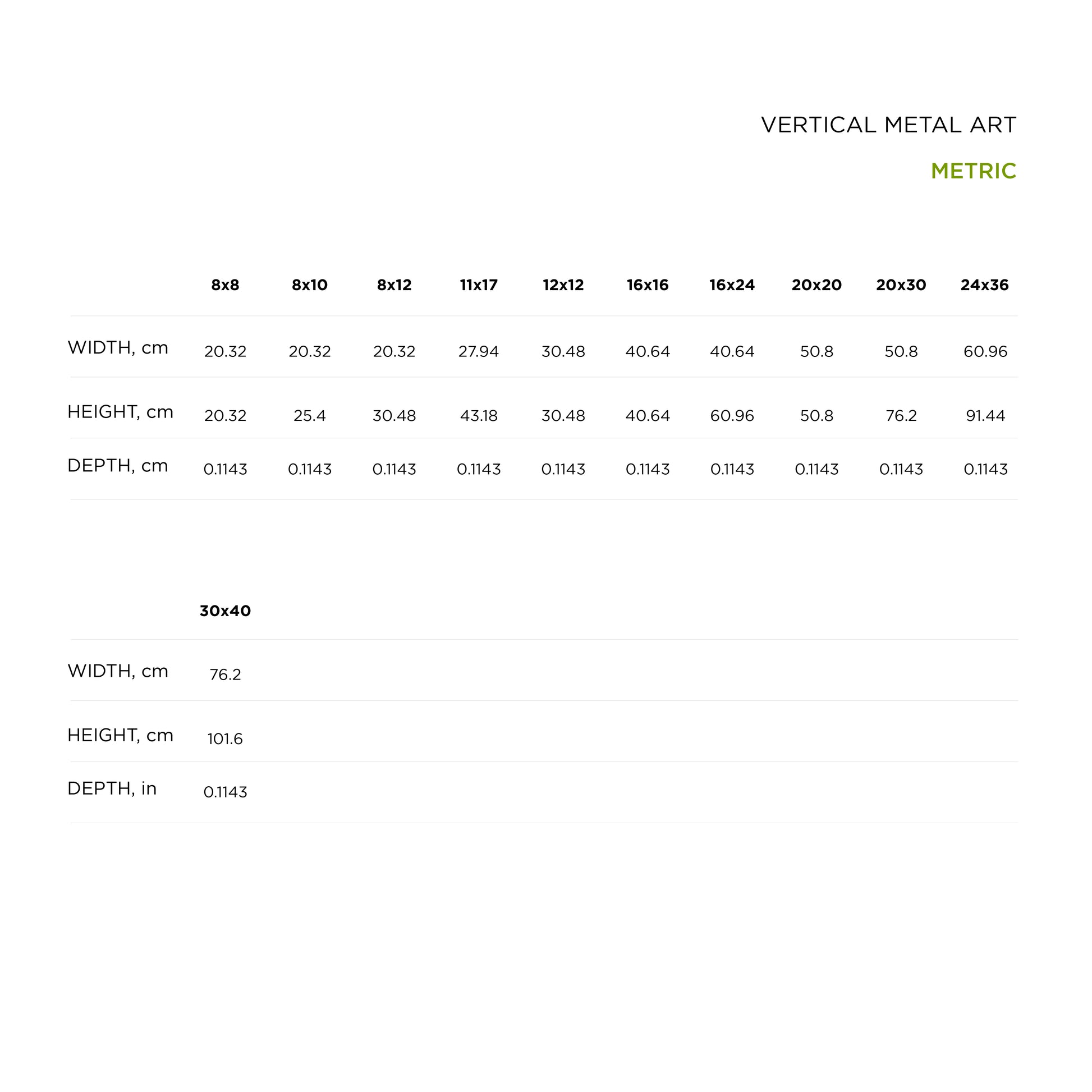 size_chart_metric